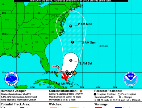 WEATHER: Hurricane Joaquin forms, no threat to Florida