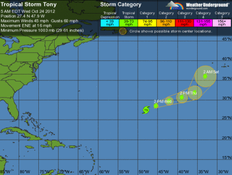 Tropical Storm Tony forms in Atlantic