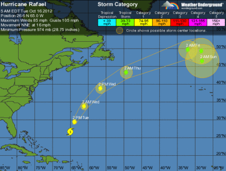 Tropical Storm Rafael upgraded to Hurricane