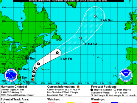 Tropical Storm Cristobal upgraded to hurricane