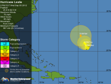 Tropical Storm Leslie: upgraded to hurricane