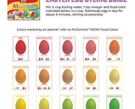 Easter Eggs to Dye For