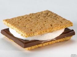 S’mores is the right activity for more than just camping