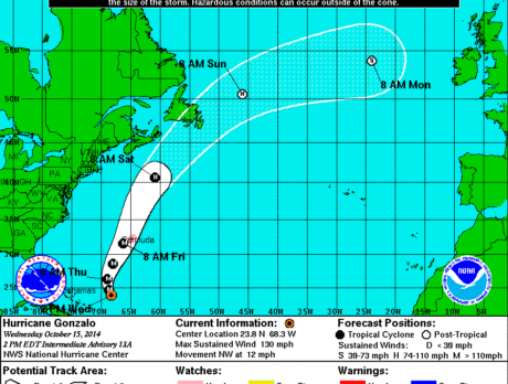 Hurricane Gonzalo becomes a Category 4 storm